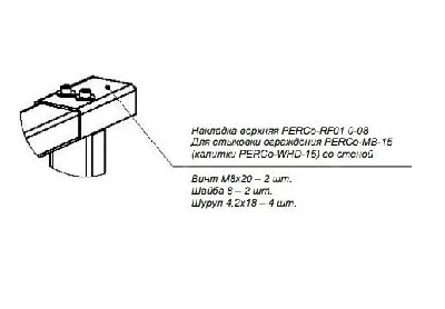 PERCo-RF01 0-08