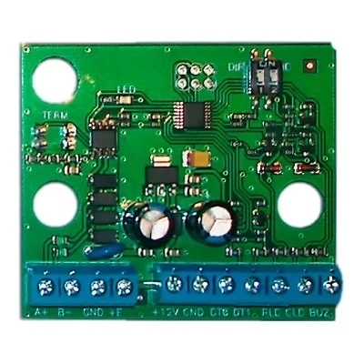 PW-WRS