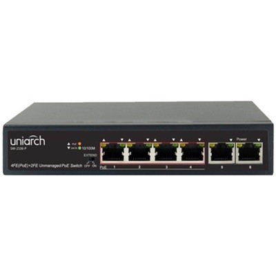 SW-2106-LP