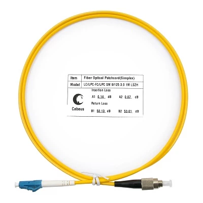 FOP(s)-9-LC-FC-1m